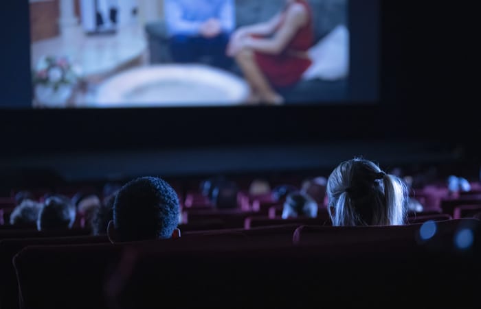 cine financiado FIare