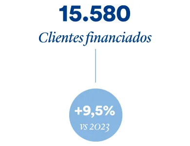 CLIENTI FINANZIATI_390X300_ESP