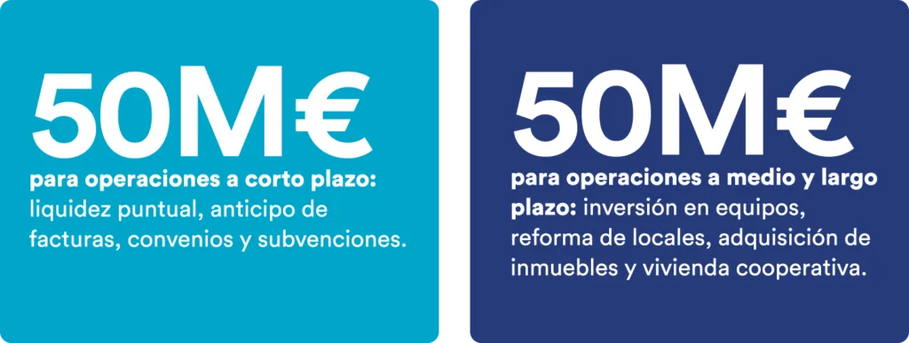 economia-social