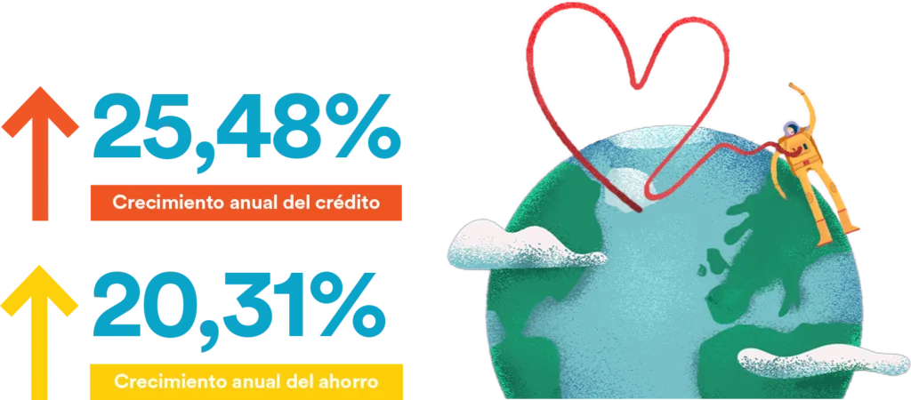 economia-social